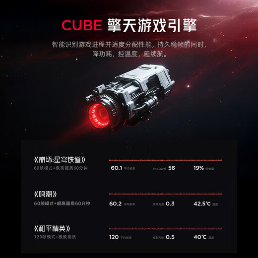 努比亚红魔游戏平板3Pro 9.06英寸OLED电竞屏 骁龙8至尊版 8200mAh电池 国家补贴电竞小平板 24GB+1TB暗夜版