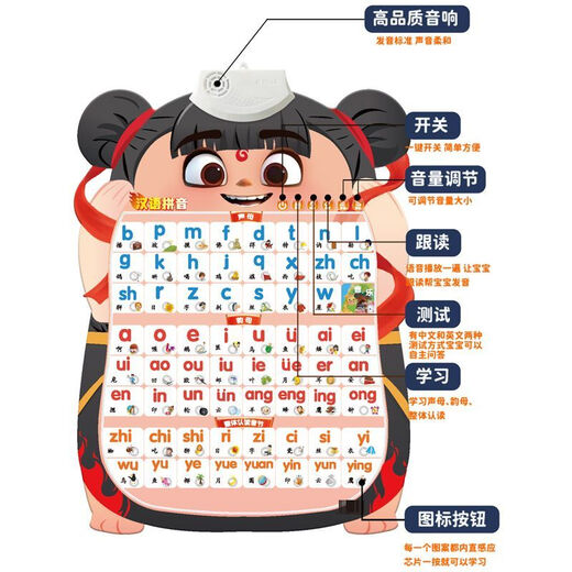 ZOCO新款哪吒儿童点读早教有声挂图宝宝识数字汉语拼音字母表墙上 自选 2张客服备注+电池挂钩螺丝