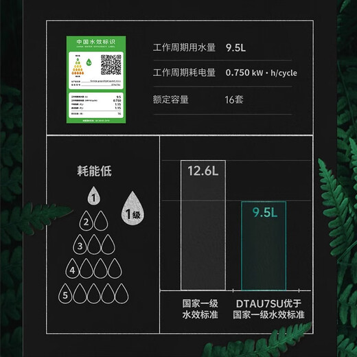 ASKO built-in dishwasher 16 sets large capacity European original imported eddy current drying fully automatic intelligent sterilization household DTAU7SU