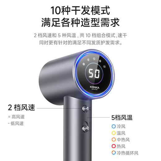 Konka high-speed hair dryer, quick drying, moisturizing and hair care for household use, high power and high wind, plasma hair dryer for boyfriends and girlfriends that does not damage hair, student hair dryer N1 holiday birthday gift recommendation