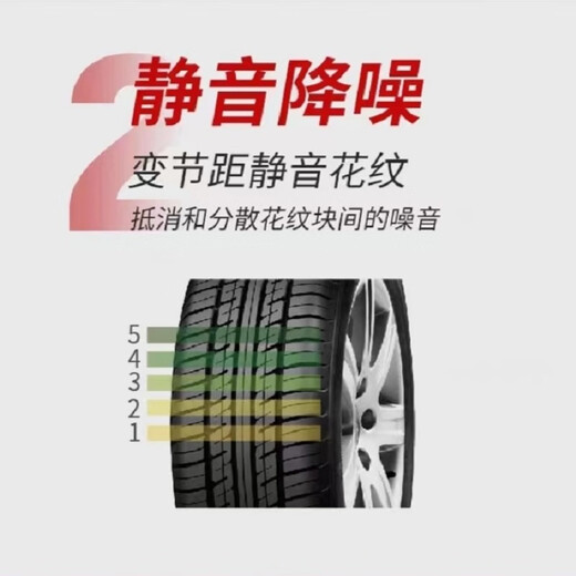 15565r1315565r14轮胎155/70R13御捷熊猫mini奇瑞QQ真空外胎 155/65R13朝阳真空胎
