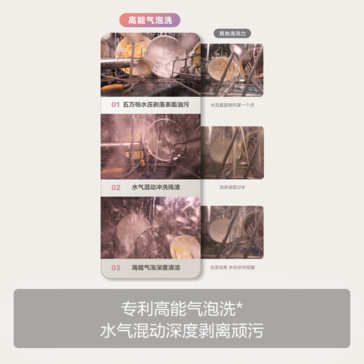 Fotile V series dishwasher 02-V16Max 21 sets of large capacity built-in household 3-story villa-level capacity high-energy bubble washing independent steam sterilization 02-B-V16Max