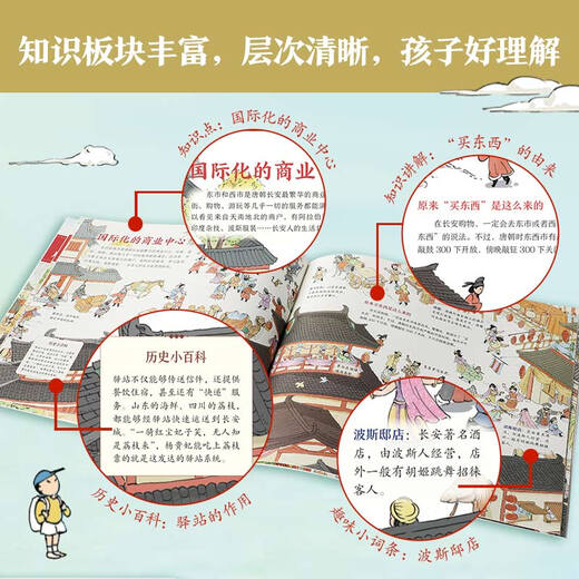 {Reconnaître la version authentique} Chine picture (pleine de 4 volumes) 5 ~ 12 ans [] SN1049