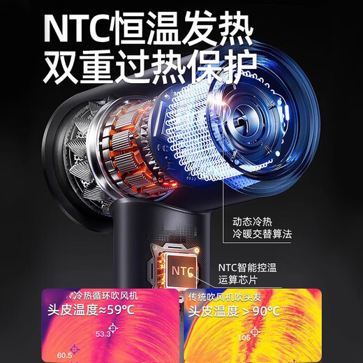 Xiaomi Snail Hair Dryer Home Dormitory Student Negative Ion Hair Care High Wind Quick Drying Electric Hair Dryer Small Power 800W Mid-Autumn Festival Gift Haoyuebai Home Flagship Model 1200W+100 Million Level Negative Ion Hair Care