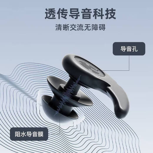 General Electric (GE) swimming earplugs, German swimming earplugs, waterproof, non-soundproof for swimming, shampoo and shower, otitis media prevention, crystal white three-piece set, nose clip + earplugs + swimming cap