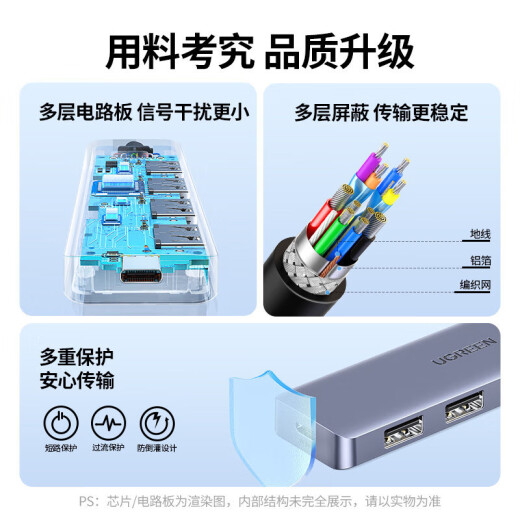 UGreen Green Network CM219 USB3.0 Diversity Hub Hochgeschwindigkeit 4-Port-Hub-Hub mit Stromversorgung, Eins-zu-Vier-Drahtlänge 1 Meter (15918)