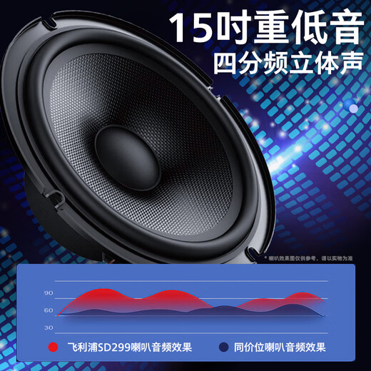 Philips (PHILIPS) SD299 square dance audio with display screen outdoor karaoke dedicated video karaoke ok all-in-one singing mobile Bluetooth speaker home ktv audio set