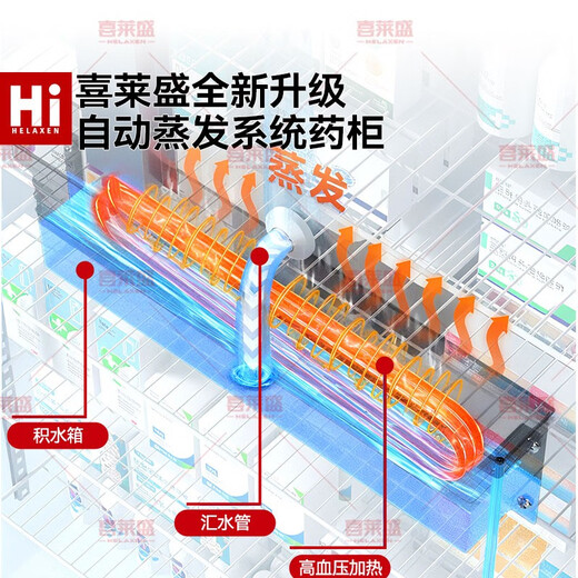 Xilaisheng Pharmaceutical Cool Cabinet холодильный холодильник Медицинский холодильник Аптечный аптечный препарат Кабинета Клиника Лаборатория больницы морозила 800L Большая двойная модель на борту SL-898L