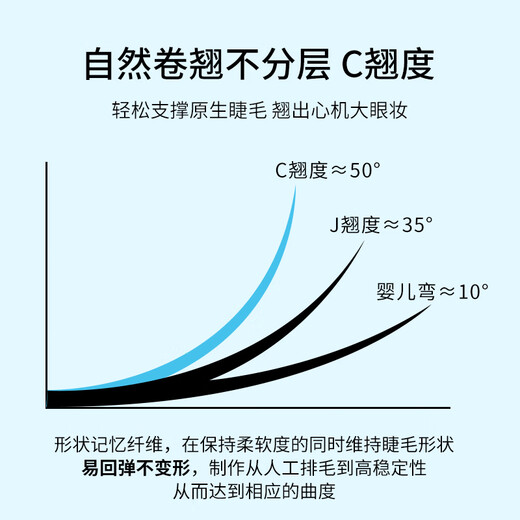 Beauty Skin Glue-Free False Eyelashes Smart Camellia 120 Clusters Natural Beginner Self-Adhesive Glue-Free Eyelashes MF8039