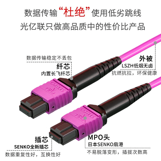 Guangyilian Fiber Optic Charm-MPO-MPO-LC 10 Gigabit multimode Senko MPO femelle B Polarité LSZH Contrôle de tronc pour module optique 40G / 100G 24 Core (OM4) MPO-MPO 1 mètre