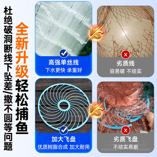 Dilimo Casting Net Hand Throwing Net Fishing Net Fishing Net Frisbee Net Casting Fishing Net Large Frisbee Type Fishing Net Rotary Net Pulling Net Fishing Net Steel Pendant Monofilament Line Frisbee Net - Diameter 4.8 Meters