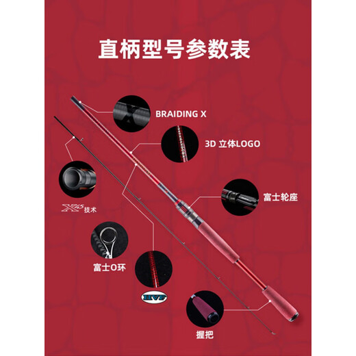 Daiwa 22/23 Daiwa Daiwa Salamander Dawalua Rod à pêche à haut à haut 682m Red_21 LXS_STRAITH