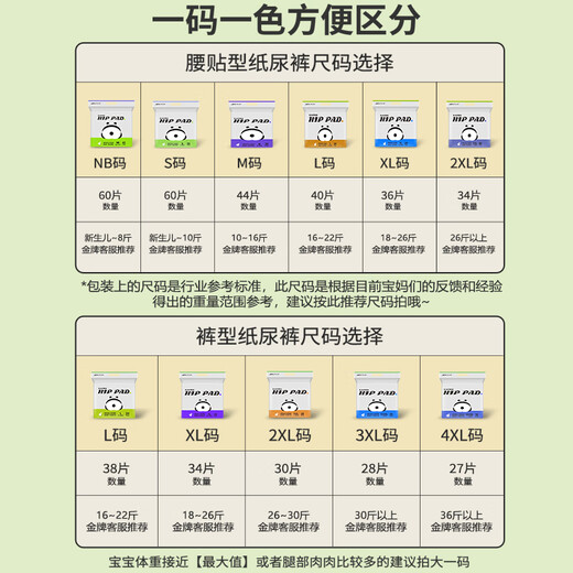 祺安熊猫乳木果油婴儿护臀拉拉裤XL码34片超薄【品牌直供 安心品质】