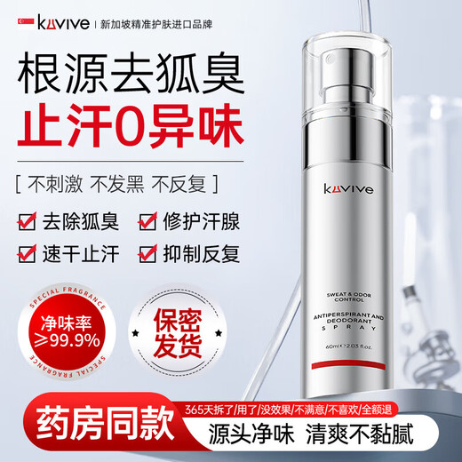 Kuvive Antiperspirant Body Odor Spray 60ml Underarm Odor Eradicate Underarm Deodorant Antiperspirant Tetrachlorohydroxyaluminum zirconium removes odor for men and women