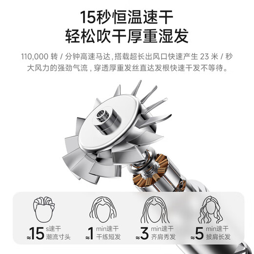 Konka high-speed hair dryer, quick drying, moisturizing and hair care for household use, high power and high wind, plasma hair dryer for boyfriends and girlfriends that does not damage hair, student hair dryer N1 holiday birthday gift recommendation