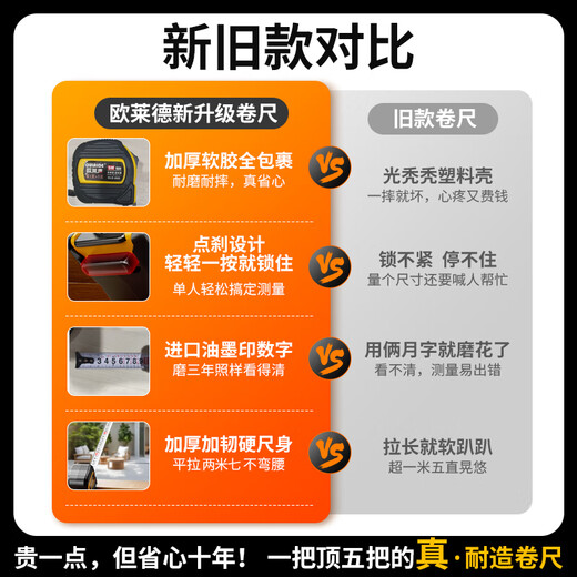 Olade all-inclusive plastic steel tape measure thickened household tape measure meter ruler box ruler high-precision ruler national standard II level accuracy