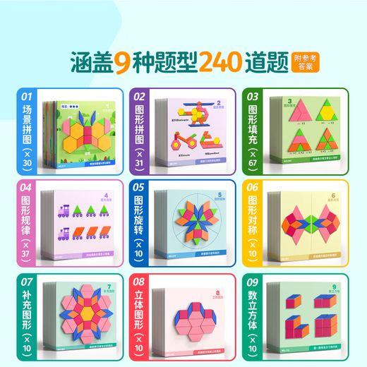 Disney (Disney) Puzzle magnétique Tangram Géométrique Magnétique Blocs de construction Baby Kindergarten Force Toys Gift's Day Gift [Sac-cadeau de la journée pour enfants] Magnetic Tangram Tangram Style