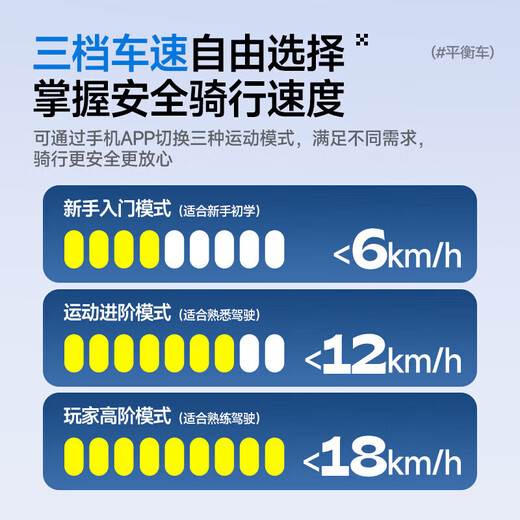 小米有品电动儿童智能平衡车3-6-12岁体感10岁到15岁以上腿控成年人两轮自动手扶双轮新款平行车 10吋曜岩黑腿控+手控【旗舰版丨APP+避震】 小米有品电动儿童智能平衡车3-6-12岁体感10岁到15岁以上腿控成年人两轮自动手扶双轮新款平行车 10吋曜岩黑腿控+手控【旗舰版丨APP+避震】