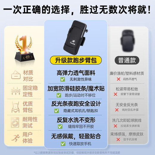 Huili running mobile phone arm bag for men and women outdoor fitness running mobile phone bag carrying artifact burgundy