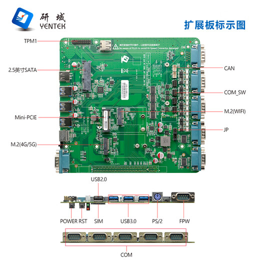 YENTEK无风扇迷你工控机双网6串口机器视觉微型工业电脑10/11代i3i5i7多COM嵌入式研域工控主机 C6850Z-C6 i5-8260U/1.6G四核 8G内存+128G固态+12V电源