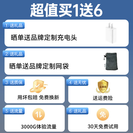 Fuyi Gigabit Network WiFi portátil 2025 Móvil inalámbrico wfi6 Red de velocidad ilimitada Tarjeta de red portátil de alta velocidad WiFi7 Enrutador de coche de flujo ilimitado Banda ancha 5GHF Edición de gama alta * Extreme Night Black WiFi6-Dual Band 8 Núcleos