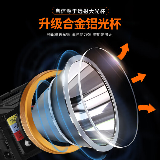 thermarest黄光头灯强光超亮头戴式电筒户外钓鱼防水超长续航锂电照明灯 KT9215/激光单核芯/12H/2锂电