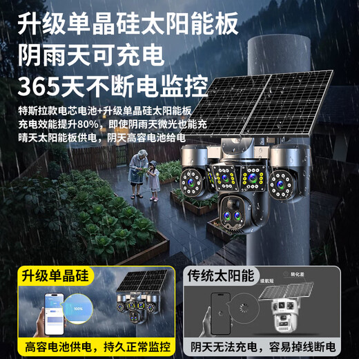 广春四摄光学变焦太阳能摄像头室外无网无电终身免流量手机远程360度无死角带夜视户外农村野外监控器 50倍真变焦+128G卡+四镜头电动旋转+免费流量