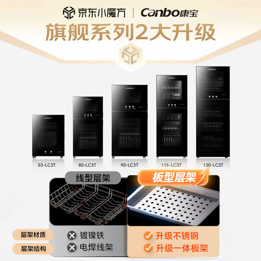 Canbo Disinfection Cabinet Home Vertical Disinfection Cupboard UV Desktop Cupboard Small Kitchen Storage Tableware Teacup Drying Machine XDZ115-LC3T National Subsidy