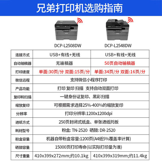 兄弟（brother） DCP-L2550DW升级款DCP-L2548DWL2535升级款L2548DW黑白激光复印扫描无线连接一体打印机自动双面 L2535DW升级款标配【套餐更划算】