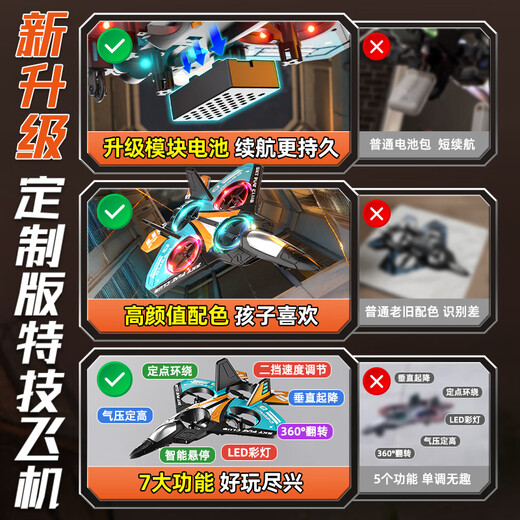 浩谦玩具儿童遥控飞机儿童6岁12岁耐摔男孩生日礼物战斗机无人机泡沫 五代机防撞款【双电池+礼盒】 2025火的玩具3-6-7-14岁送礼