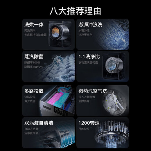 Haier drum washing machine fully automatic with dryer 10 kg household national subsidy 20% drying all-in-one baby washing machine first-class energy efficiency large capacity frequency conversion trade-in super new product washing and drying in one | underwear washing | air washing | six-dimensional shock absorption