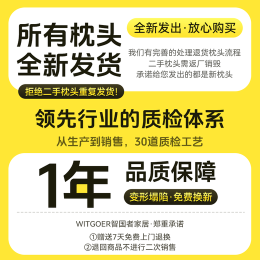 Wise Nation U-shaped pillow neck support U-shaped car, airplane, high-speed rail headrest, travel portable, stowable nap artifact
