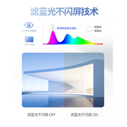 Philips (PHILIPS) 27-inch IPS 120Hz full HD low blue light energy-saving certification four-sided micro-frame HDMI/VGA commercial office computer display monitor 27E2N2100