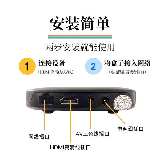 Aufgerüstete Set-Top-Box, Internet-TV, kostenlos zum Ansehen von Heimfernsehboxen, riesige Live-Filme und Fernsehserien, kostenlos zum Ansehen brandneuer 2+8 permanenter VIPs, das Netzwerkkabel muss angeschlossen werden