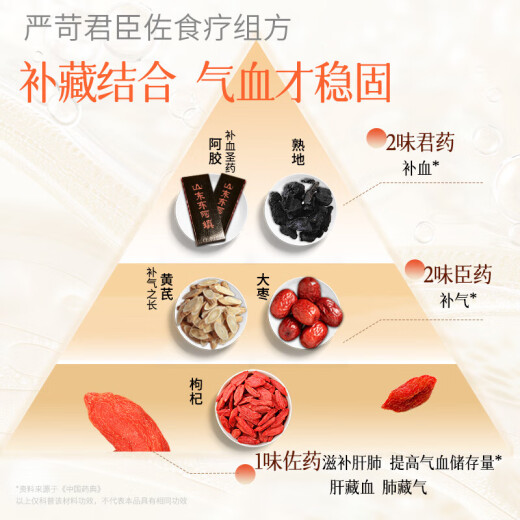 Fu Marke Esel-Hide-Gelatine Shandong Esel-Hide-Gelatin Astragalus Oral Flüssigkeit 20ml*48 Stück Dragon Boat Festival Geschenkbox Verbesserung der Ernährungsanämie