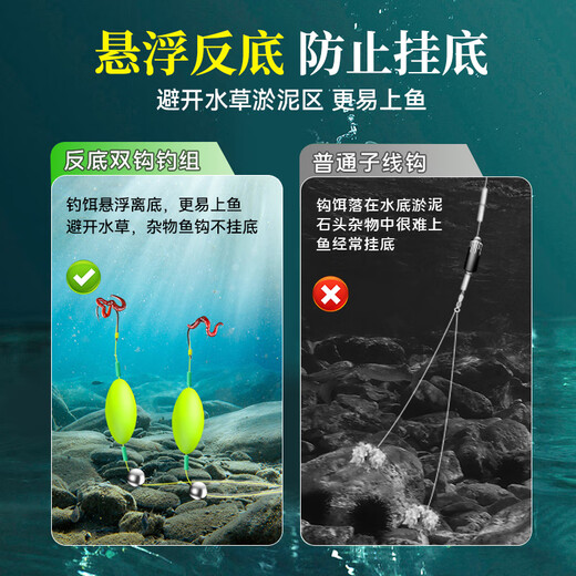 In-water mink finished anti-bottom fishing suspended sub-line double hook set European carp hook anti-off-bottom fishing set tied with big Iseni fish hooks value pack 5 sets anti-bottom line double hook Iseni barbed No. 8 hook