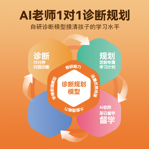 Little Genius Cool Cover 2025 New Learning Machine Free Textbooks to Improve English Step by Step Eye Protection Tablet for Primary School Junior High and High School Students Online Classes Children's Early Education Reading Machine Office Entertainment Luxurious Gray Standard Learning 512GB