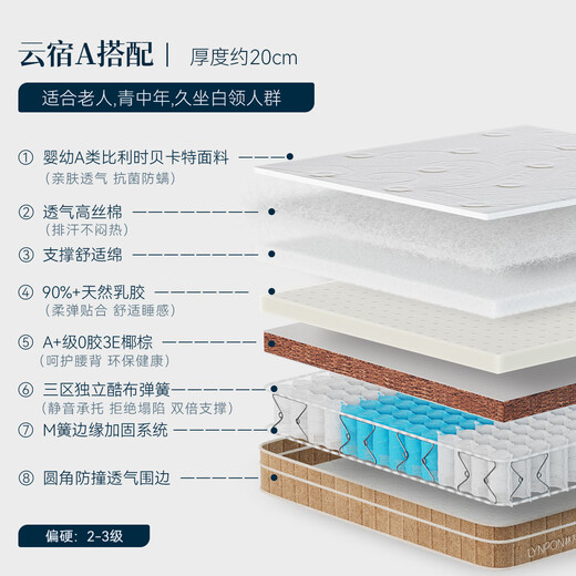 林芃家品林芃云宿弹簧床垫席梦思乳胶护脊天然椰棕硬垫厚1.8x2米国家补贴 A实用之选 适中偏硬静音护脊20cm 1350mm*2000mm