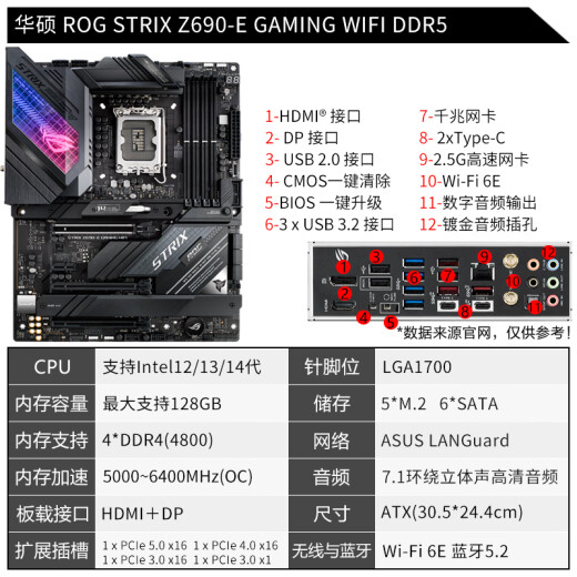 ASUS (ASUS) La placa base Z690 admite Intel 12/13 Procesador de generación Desktop Diy Accesorios de computadora ROG Z690-E Wifi DDR5 LGA1700 PIN