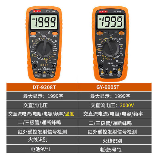 
Chuanyu 9208T9905T high-precision digital multimeter 2000V high-voltage mine digital display anti-burning meter GY-9905T standard (2000V high-voltage