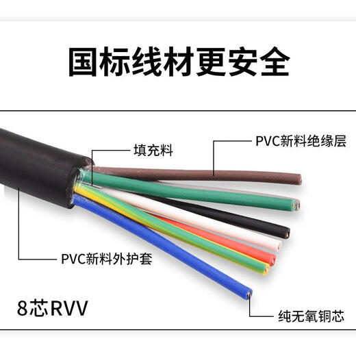 Dow Brothers signal line RVV2 core 3 cores 4 cores 5 cores 6 cores 7 cores 8 cores 10 cores 0.20.3/0.5 control cable RVV4 cores 0.3 square meters per roll 100 meters