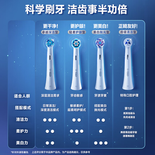 Oral-B electric toothbrush head iO series brush head *3 (excellent deep cleaning) suitable for iO9/iO7/iO5/iO3/iO2 genuine brush head