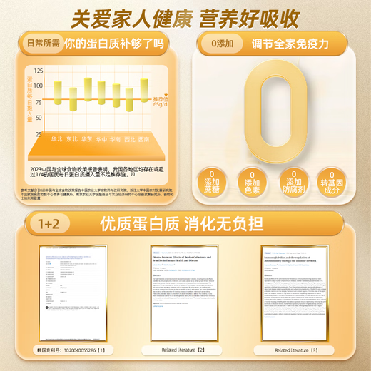 FMUKE进口分离乳清蛋白粉牛初乳免疫球中老年增强免疫力术后营养品430g