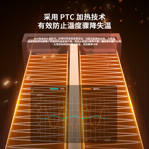 Bacchus YC-118 Smart Cigar Cabinet WiFi + Ammonia Removal Retro Curved Constant Temperature and Humidity Imported Cedar Wood Moisturizing Frequency Converter Compressor Alcoholic Naked Care Energy Saving Fingerprint Unlock Black Model (WIFI + Ammonia Removal + Frequency Conversion + Fingerprint Lock) 118L