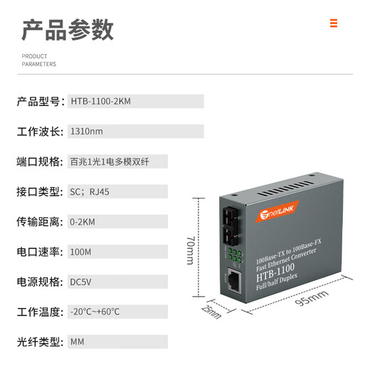 NetLINK HTB-1100-2KM 100M multi-mode dual-fiber optical fiber transceiver photoelectric converter 2 kilometers commercial grade one