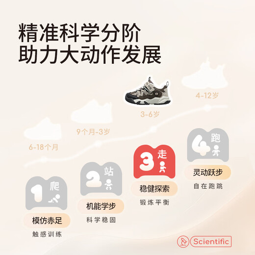 Shepherd boy children's sports shoes men's winter plus velvet warm cotton shoes outdoor anti-kick girls' shoes meteorite gray 26