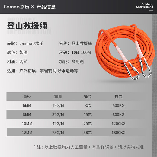 Kanle safety rope orange polypropylene rope high altitude anti-fall rope speed drop rope rescue rope clothesline load-bearing 1000Jin Jin is equal to 0.5kg 6mm10 meters