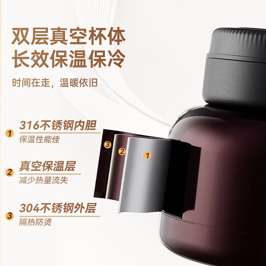 KAMJOVE temperature display double-layer thermal kettle stewing tea kettle white tea tea kettle stuffy kettle tea kettle thermal insulation tea kettle L-173 Bordeaux red 1L