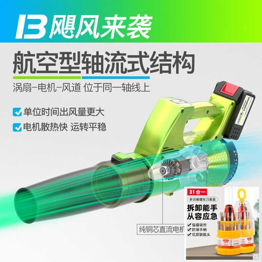 大团小圆充电式吹风枪吹灰电动喷吹气尘枪电脑清灰除尘器吹气工具车升级款 CT充电暴风吹3888TV2电1充【烈风