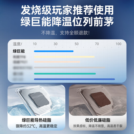 绿巨能（llano）硅脂CPU散热硅脂 导热凝胶芯片主机笔记本电脑显卡散热液态硅胶膏2g装16.8（W/m·K）系数